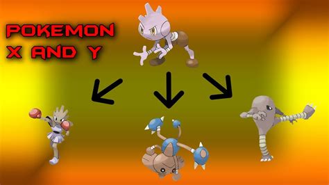what level does hitmonlee evolve.